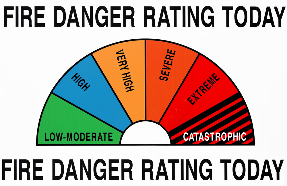 Fire Resistance Ratings of Different Types of Building Construction